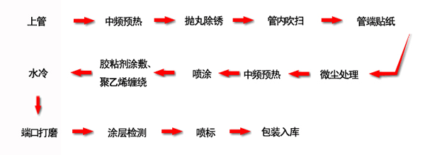 02.gif