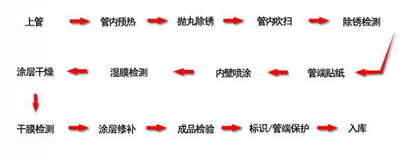 03.gif